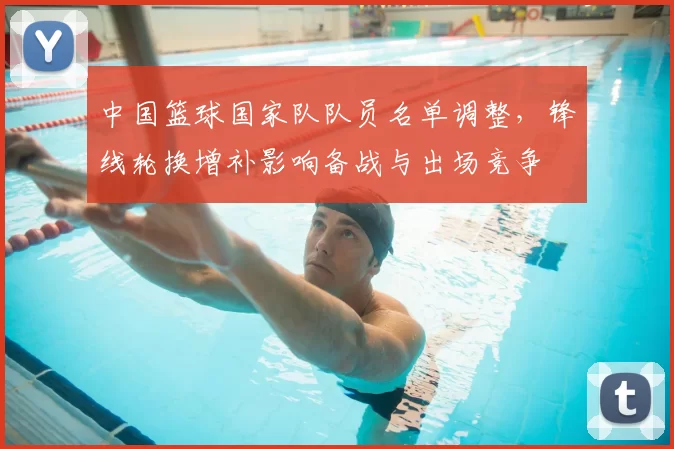中国篮球国家队队员名单调整，锋线轮换增补影响备战与出场竞争